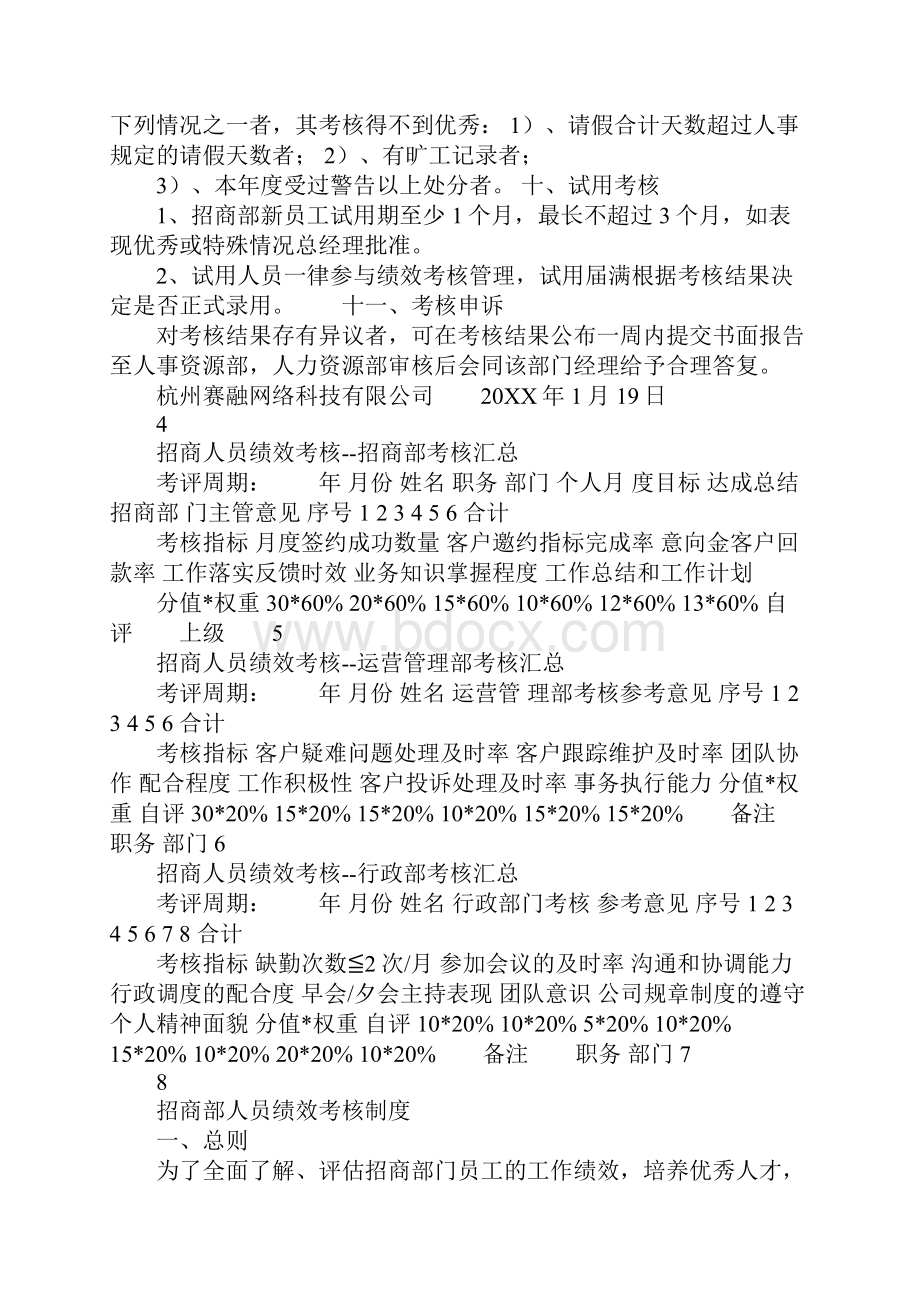 招商部门绩效考核方案.docx_第3页