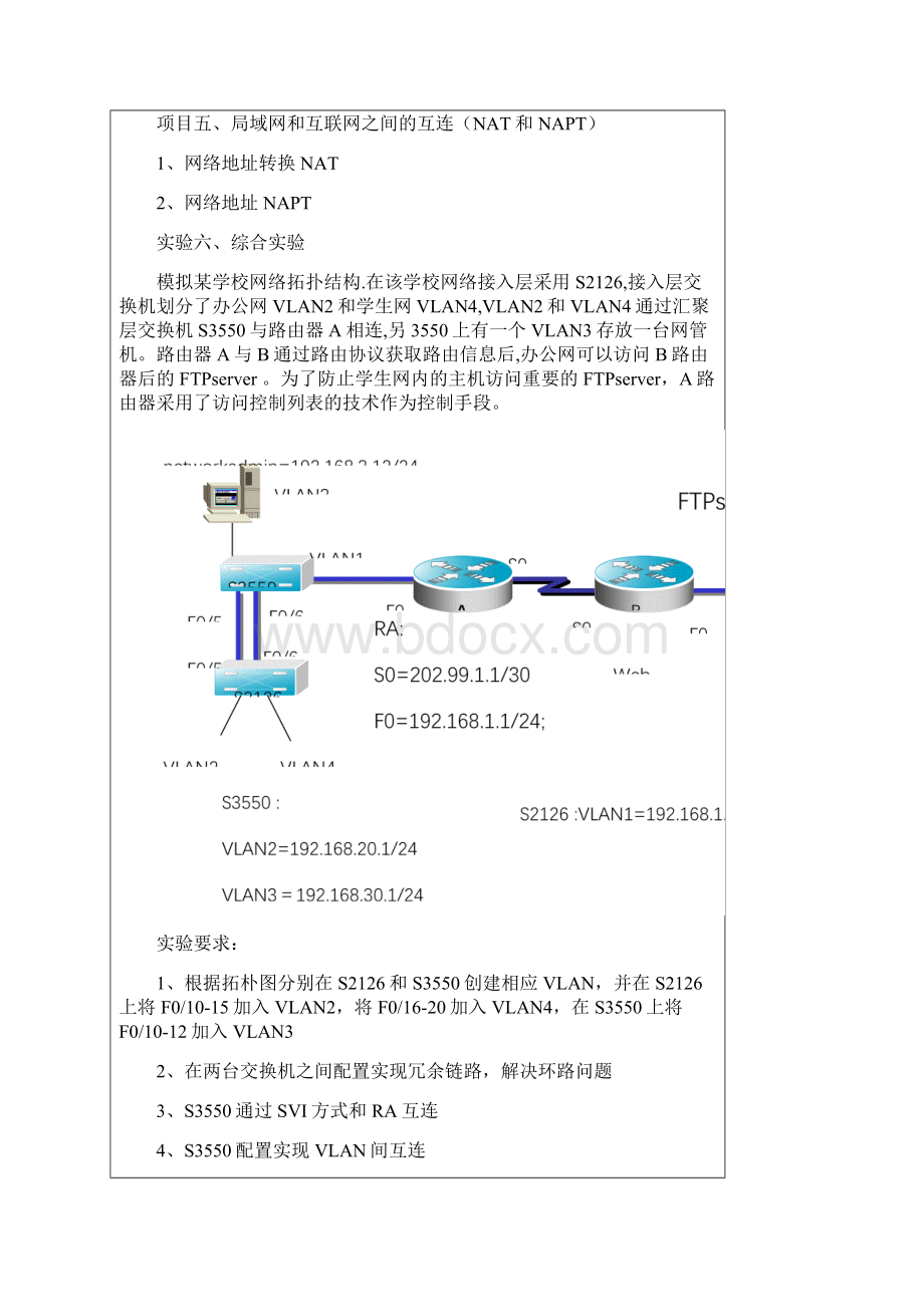 路由交换实训报告.docx_第3页