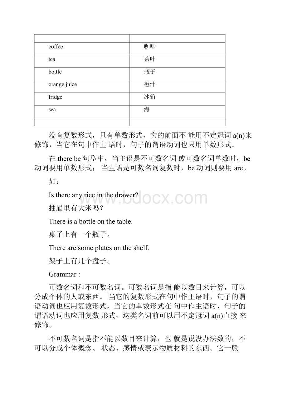 完整版新概念英语青少版1B词汇语法知识要点.docx_第3页