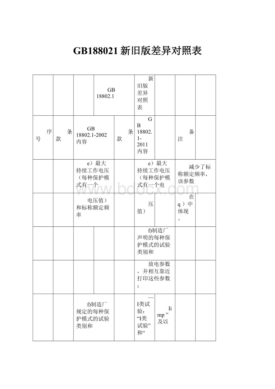 GB188021新旧版差异对照表.docx