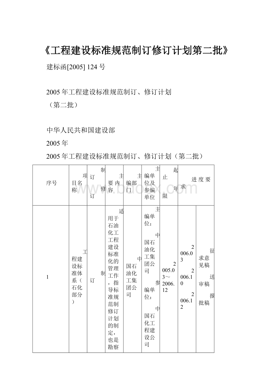 《工程建设标准规范制订修订计划第二批》Word格式文档下载.docx_第1页