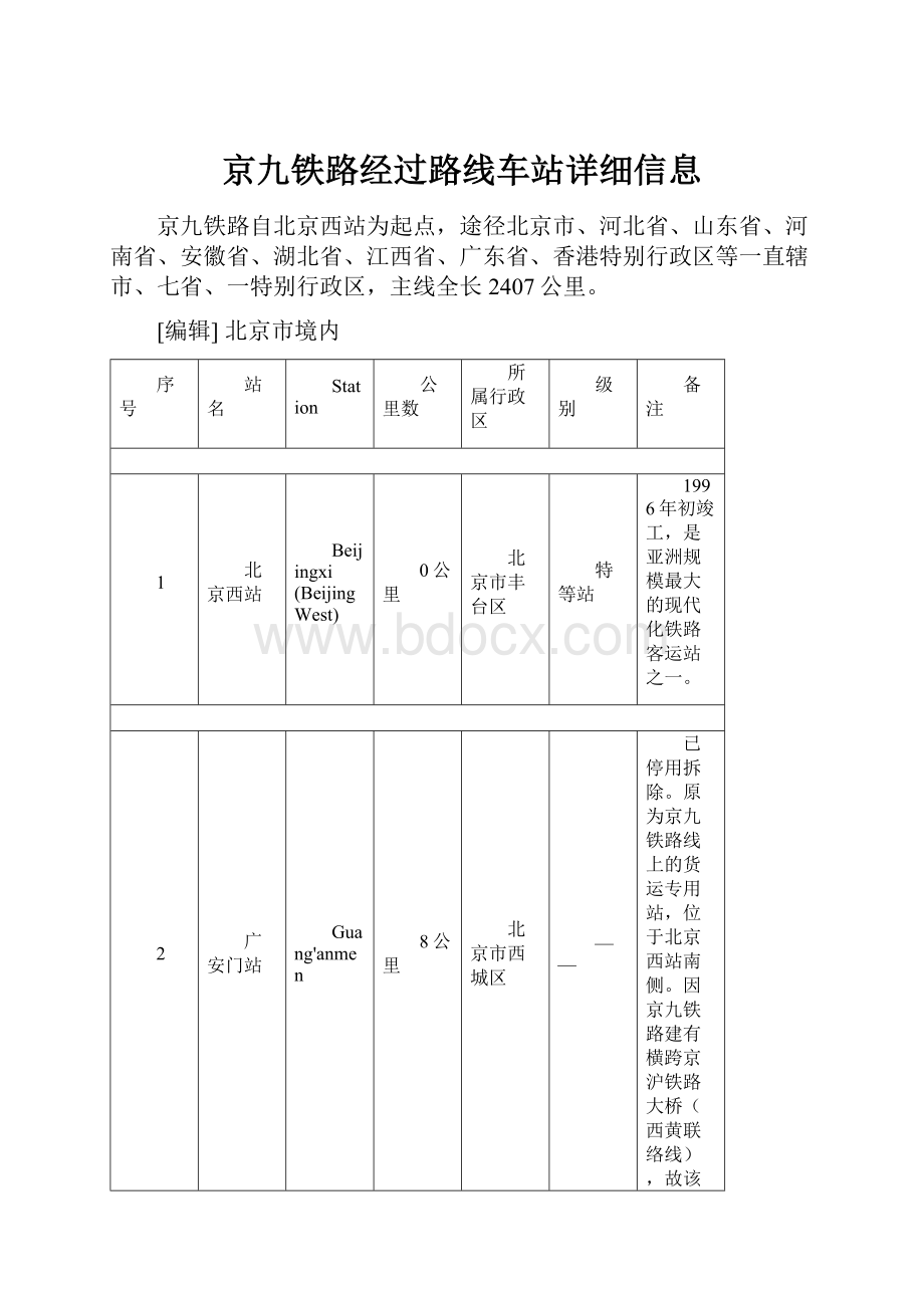 京九铁路经过路线车站详细信息.docx