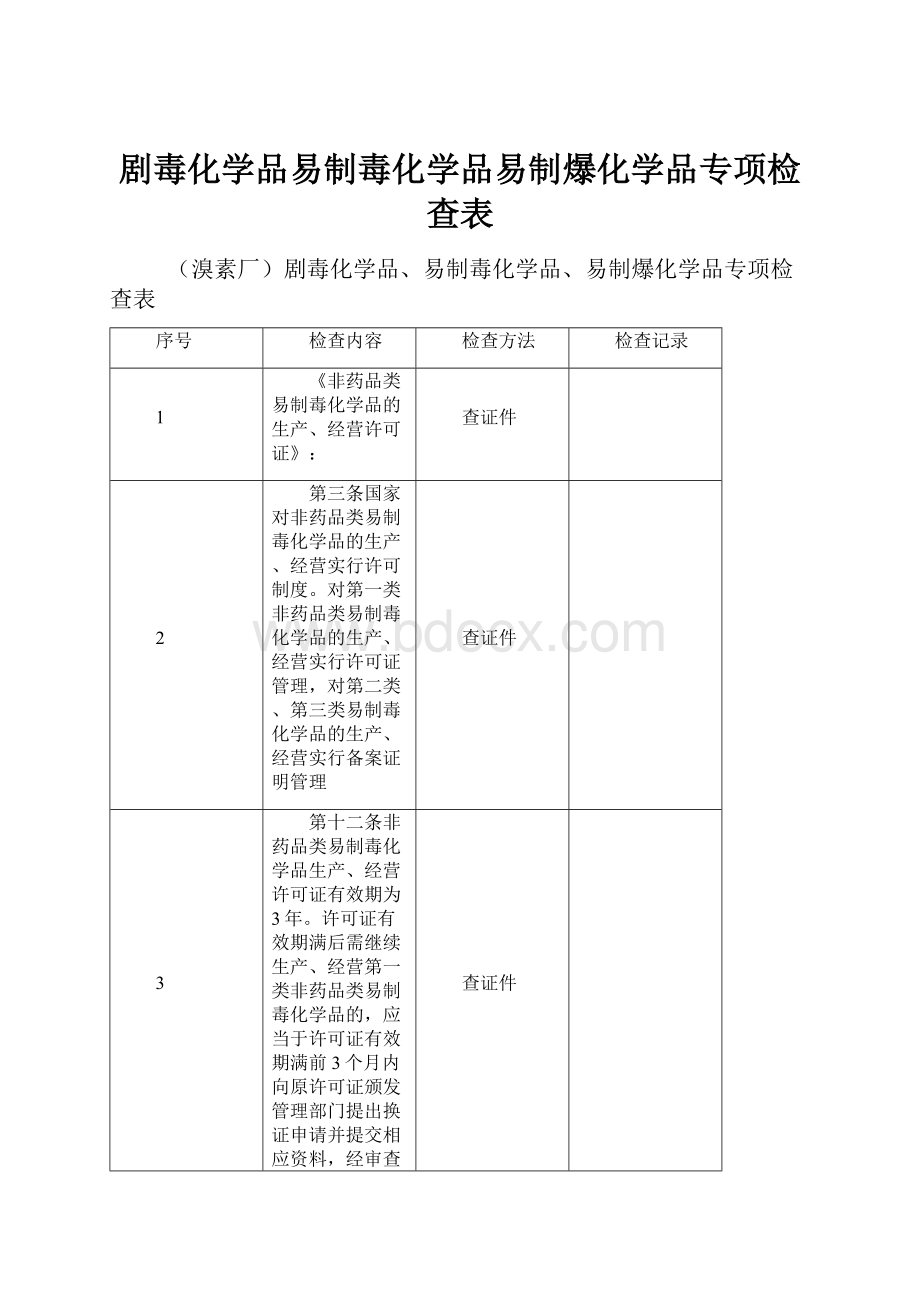 剧毒化学品易制毒化学品易制爆化学品专项检查表.docx