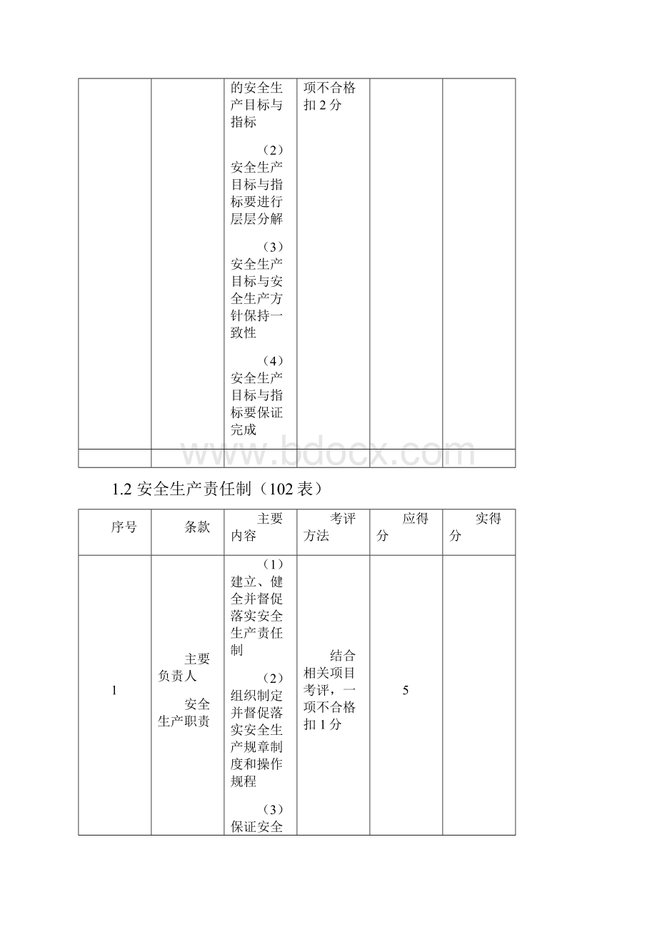 朝阳区工业企业安全生产标准化活动Word文档下载推荐.docx_第2页