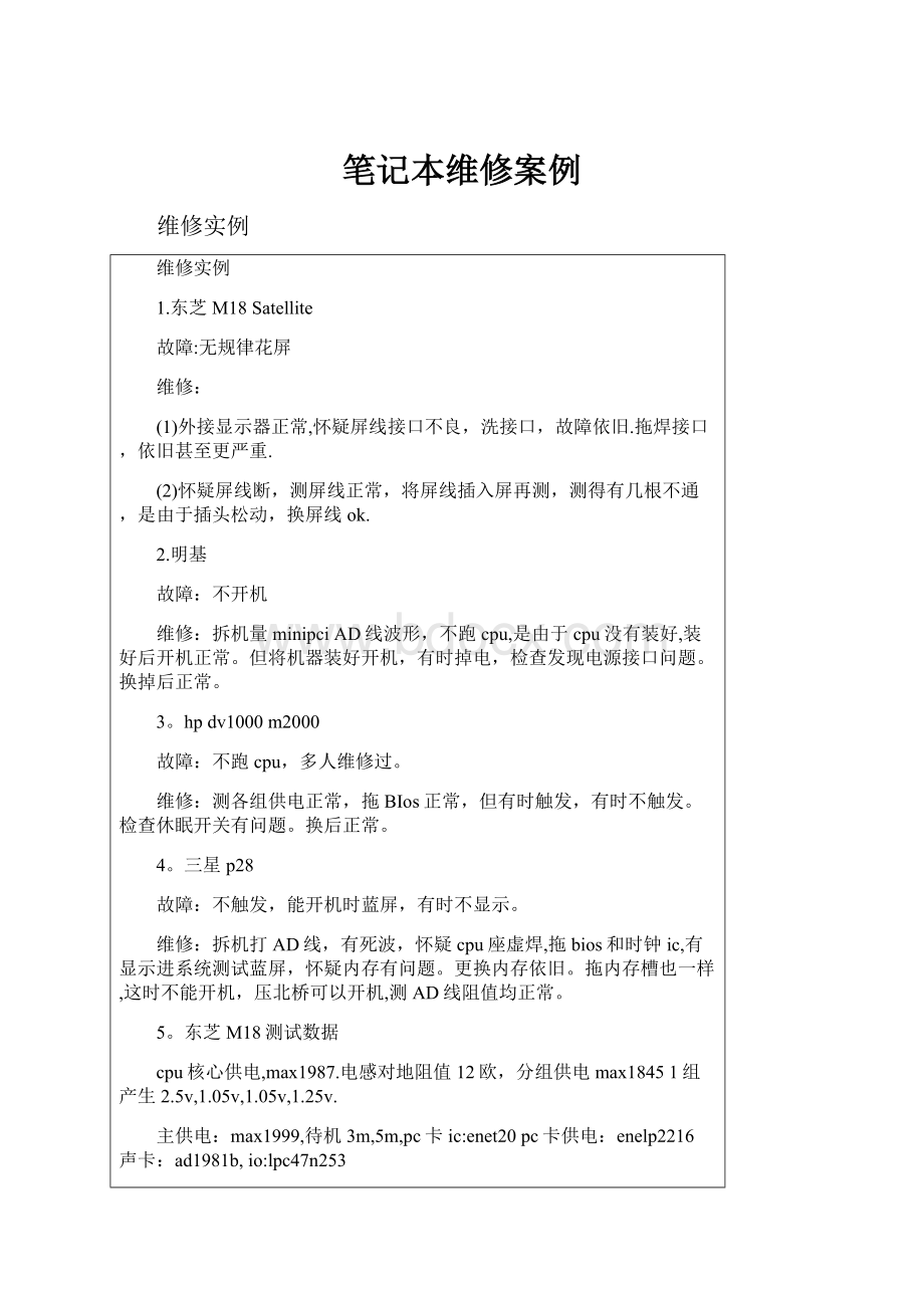 笔记本维修案例.docx_第1页