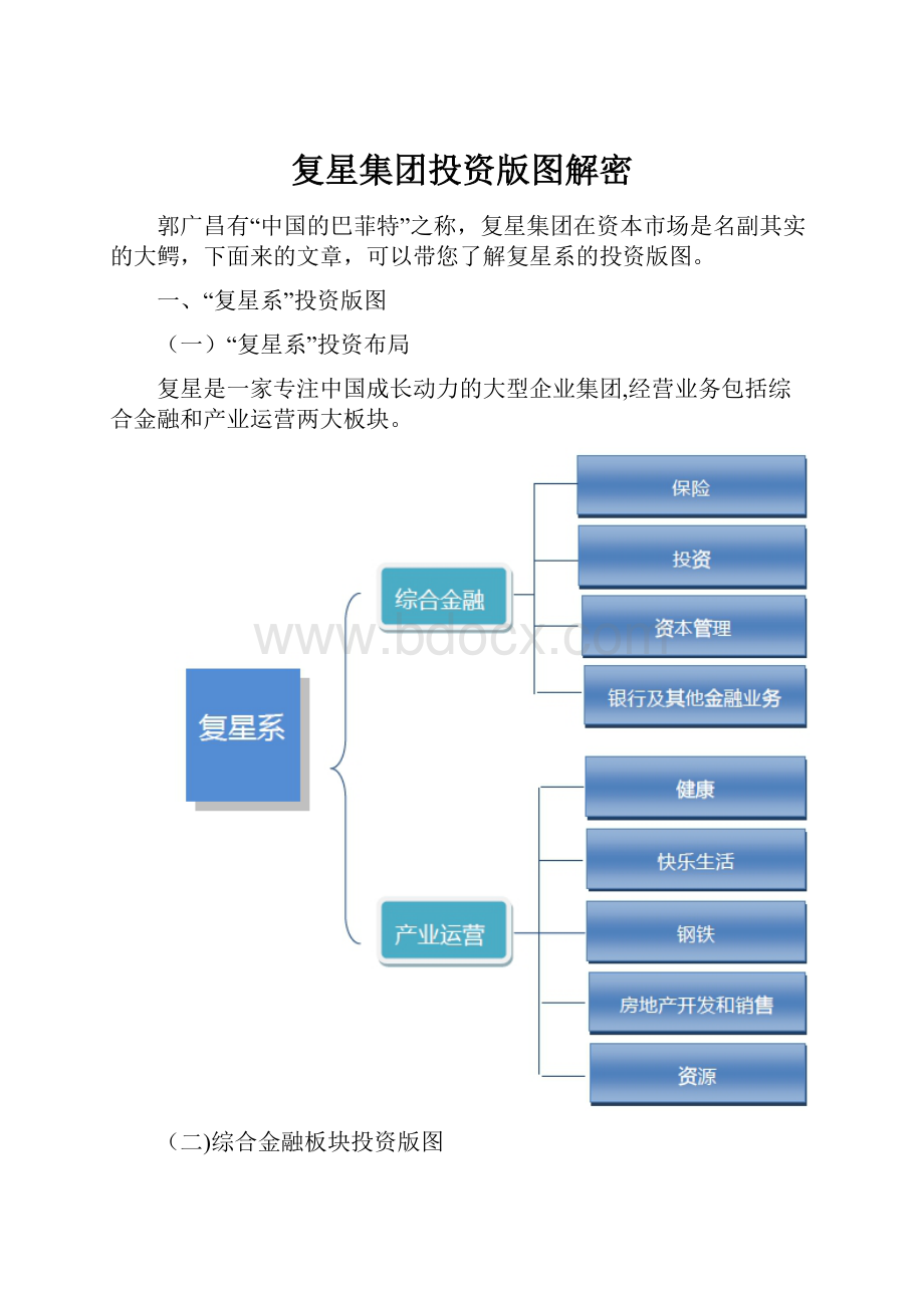 复星集团投资版图解密.docx_第1页