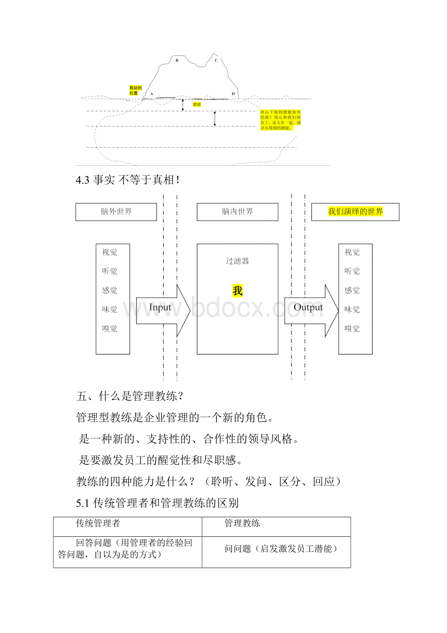 目标管理工作坊管理教练课程MCC笔记文档格式.docx_第3页