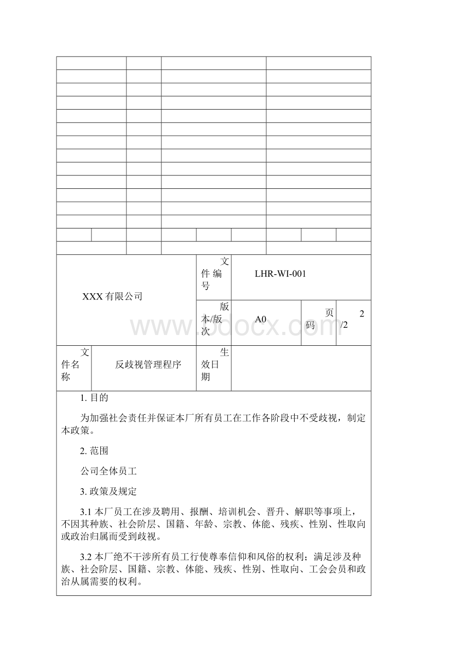 SR社会责任管理体系全套程序文件文档格式.docx_第2页