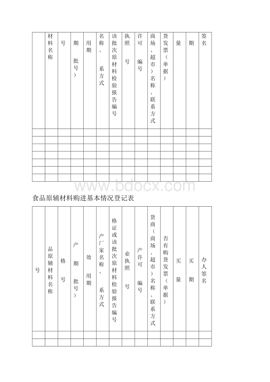 食品生产加工企业进货查验记录台账.docx_第2页