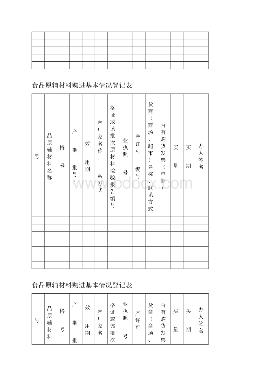 食品生产加工企业进货查验记录台账.docx_第3页