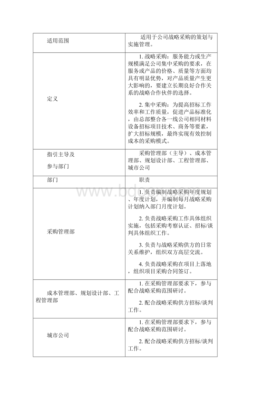 战略采购作业指引Word文档格式.docx_第2页