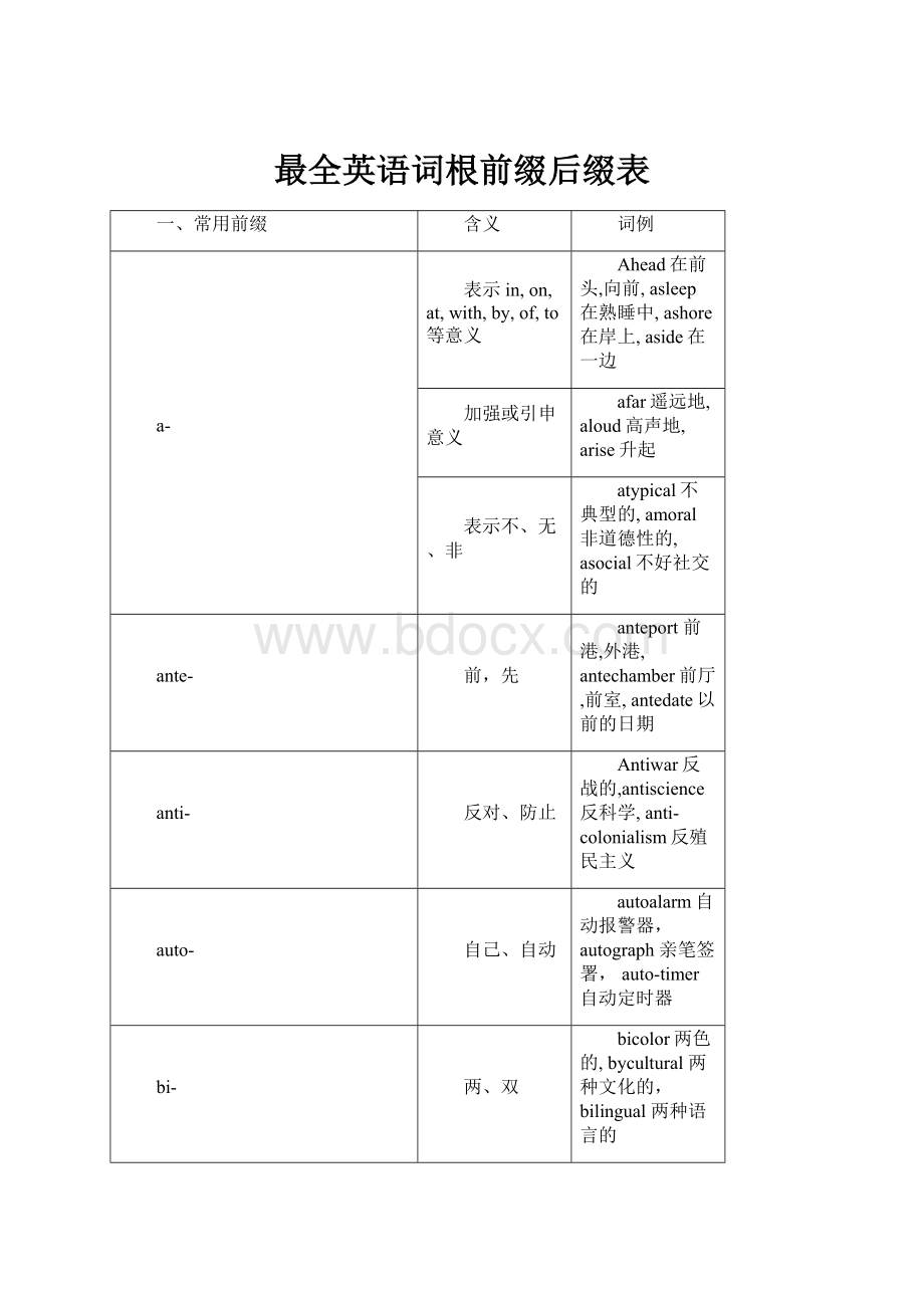 最全英语词根前缀后缀表Word格式.docx