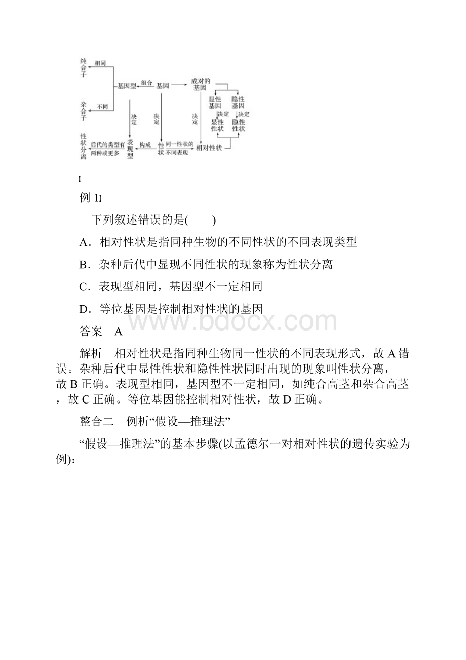 学年高中生物第一章孟德尔定律章末整合提升教学案浙科版必修2Word格式.docx_第3页