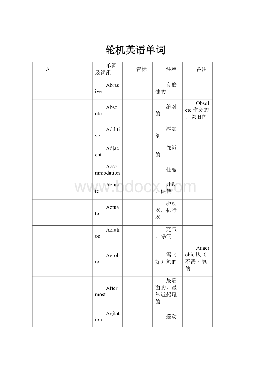 轮机英语单词.docx_第1页