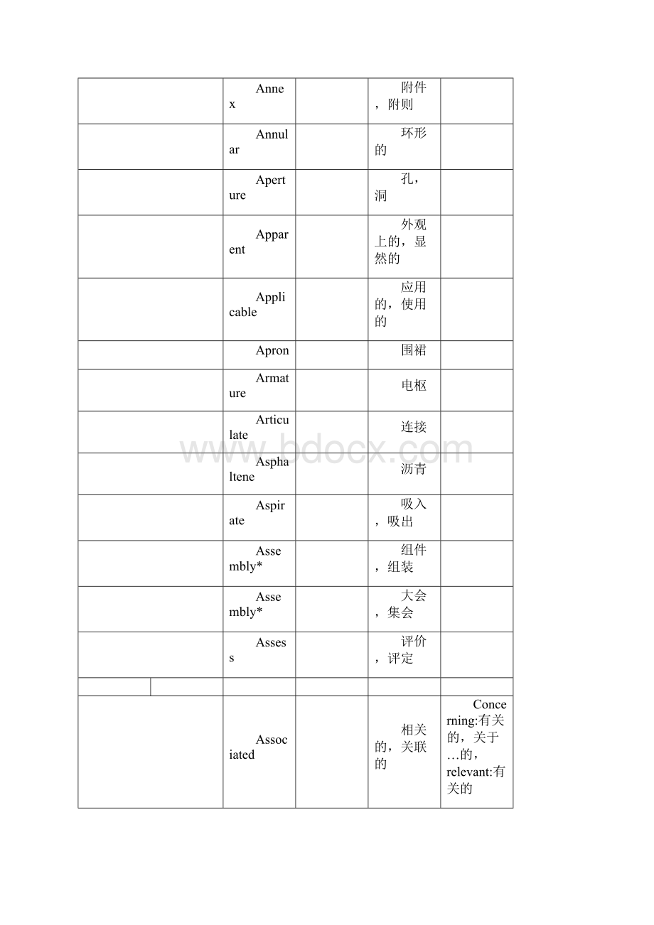 轮机英语单词.docx_第3页