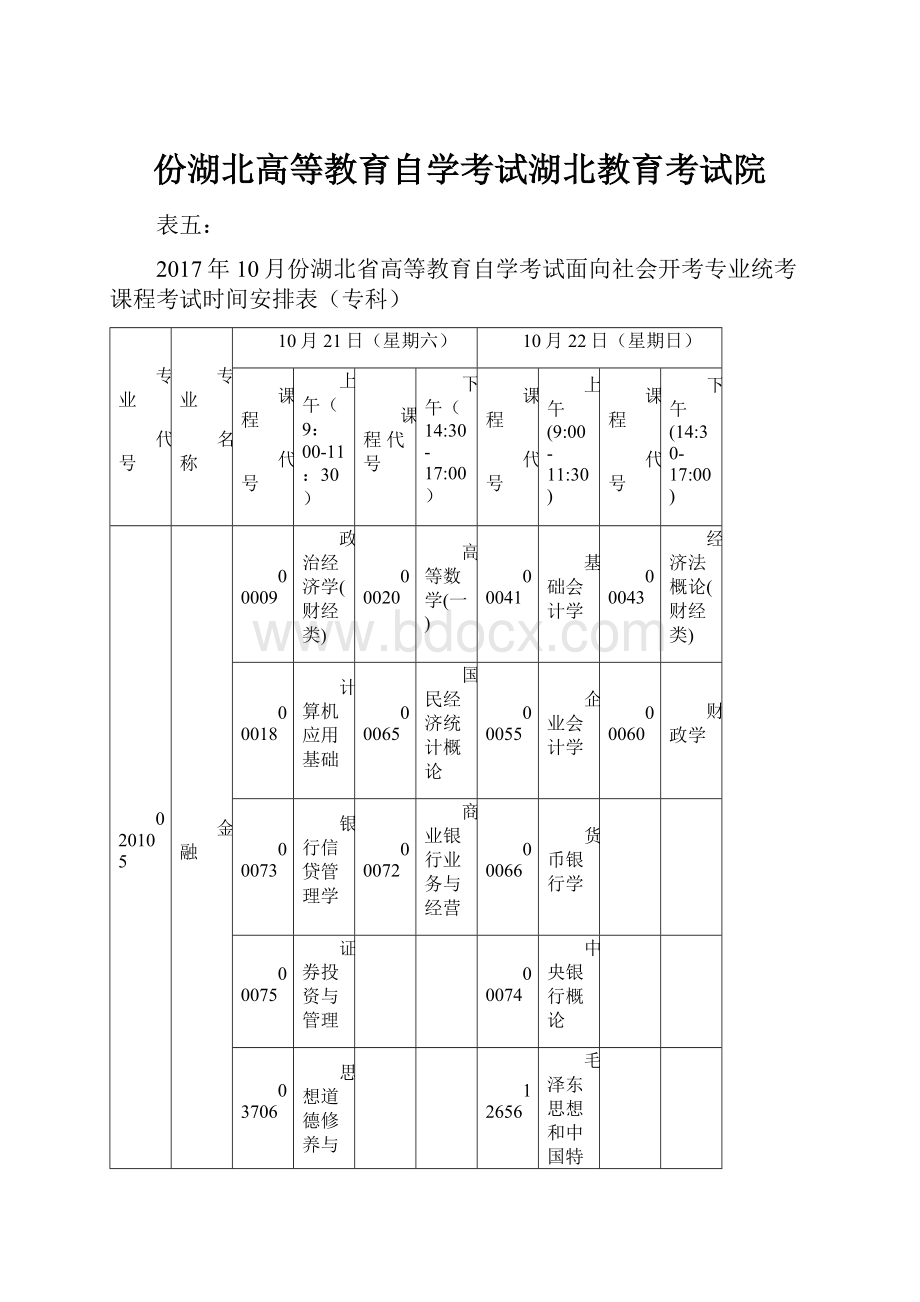 份湖北高等教育自学考试湖北教育考试院Word下载.docx