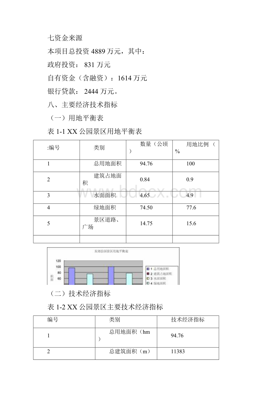 某某公园项目项目设计方案.docx_第2页