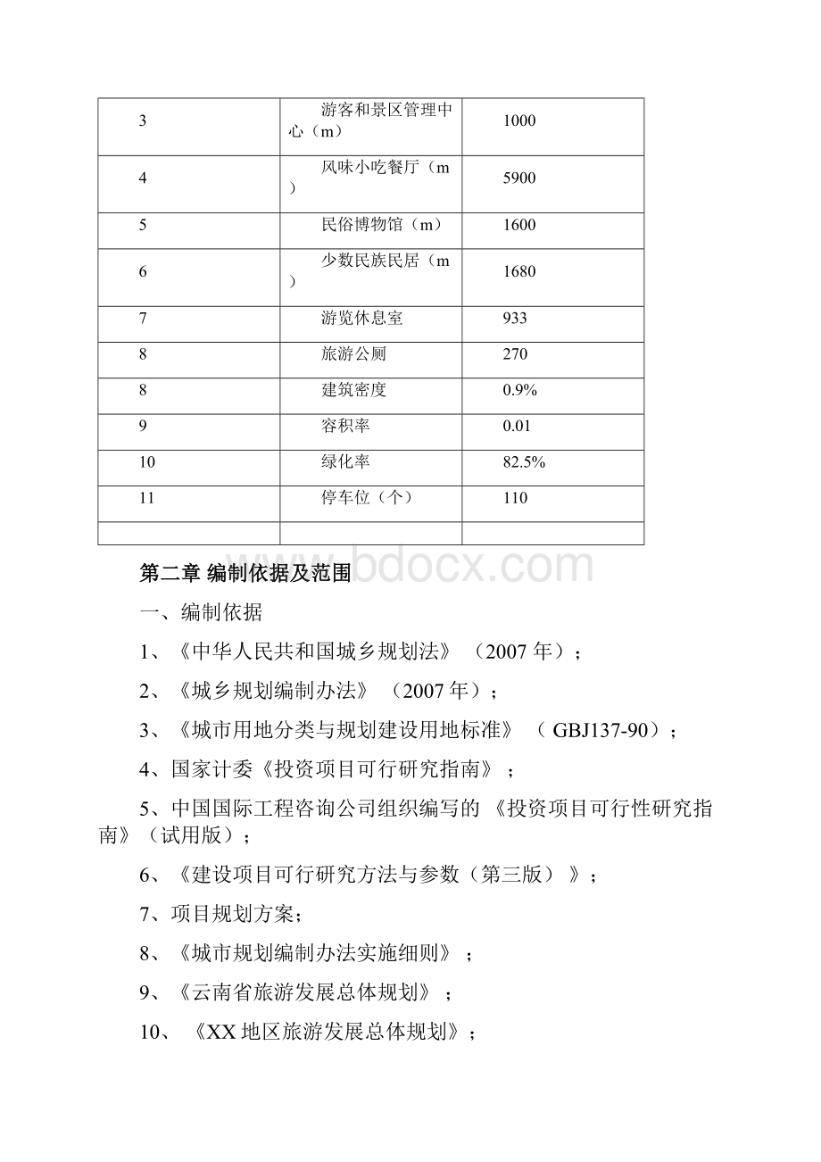 某某公园项目项目设计方案文档格式.docx_第3页