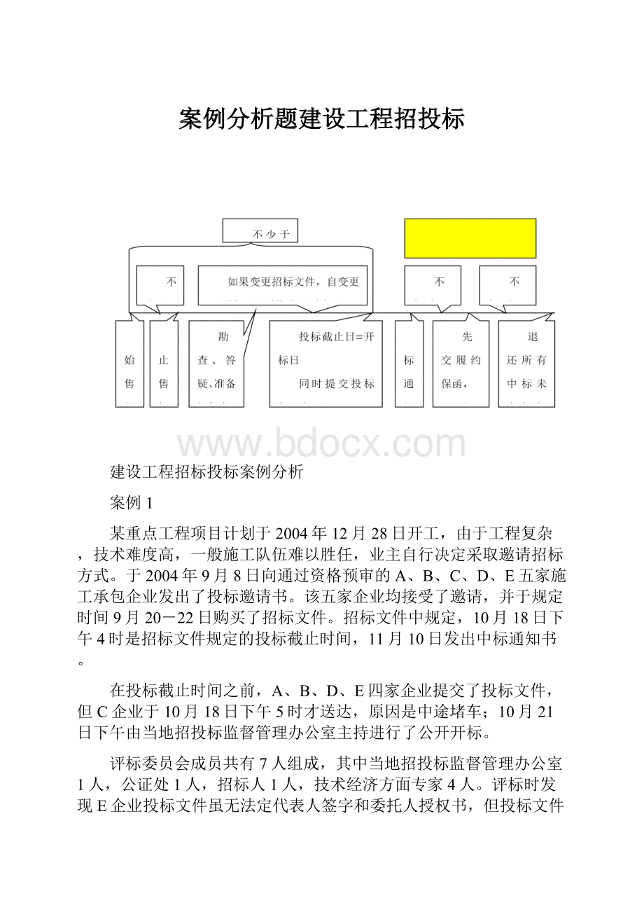 案例分析题建设工程招投标Word文件下载.docx_第1页