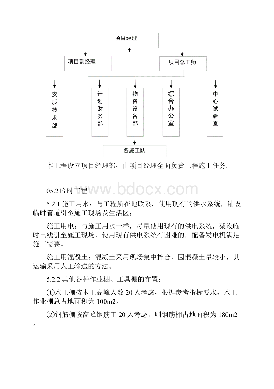 度假村施工组织设计方案Word文档下载推荐.docx_第2页