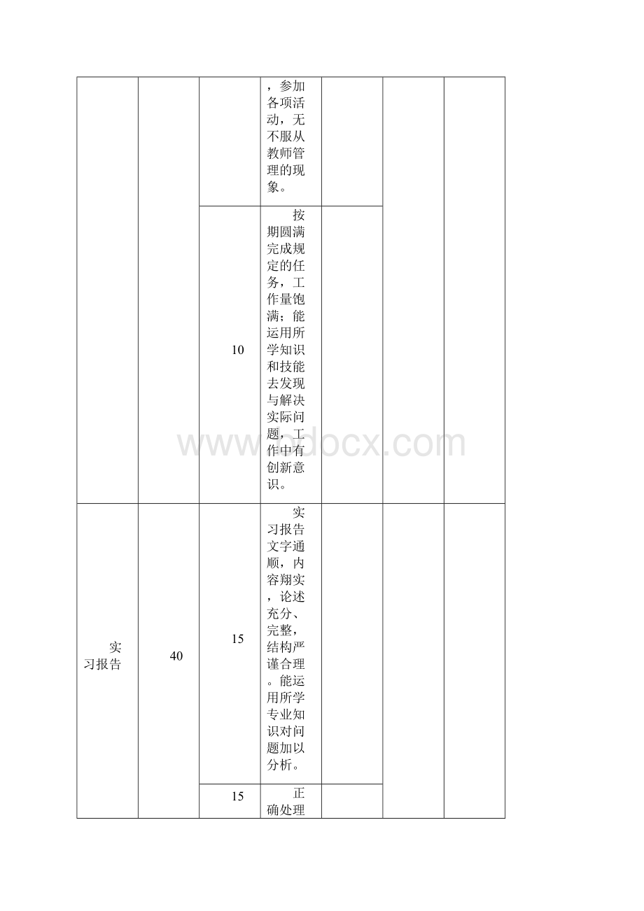 OPENCV毕业实习报告Word格式.docx_第3页