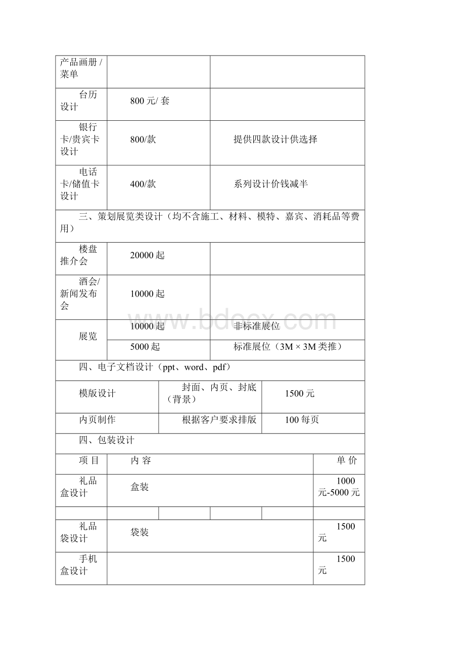 完整平面设计方案费价目表.docx_第3页