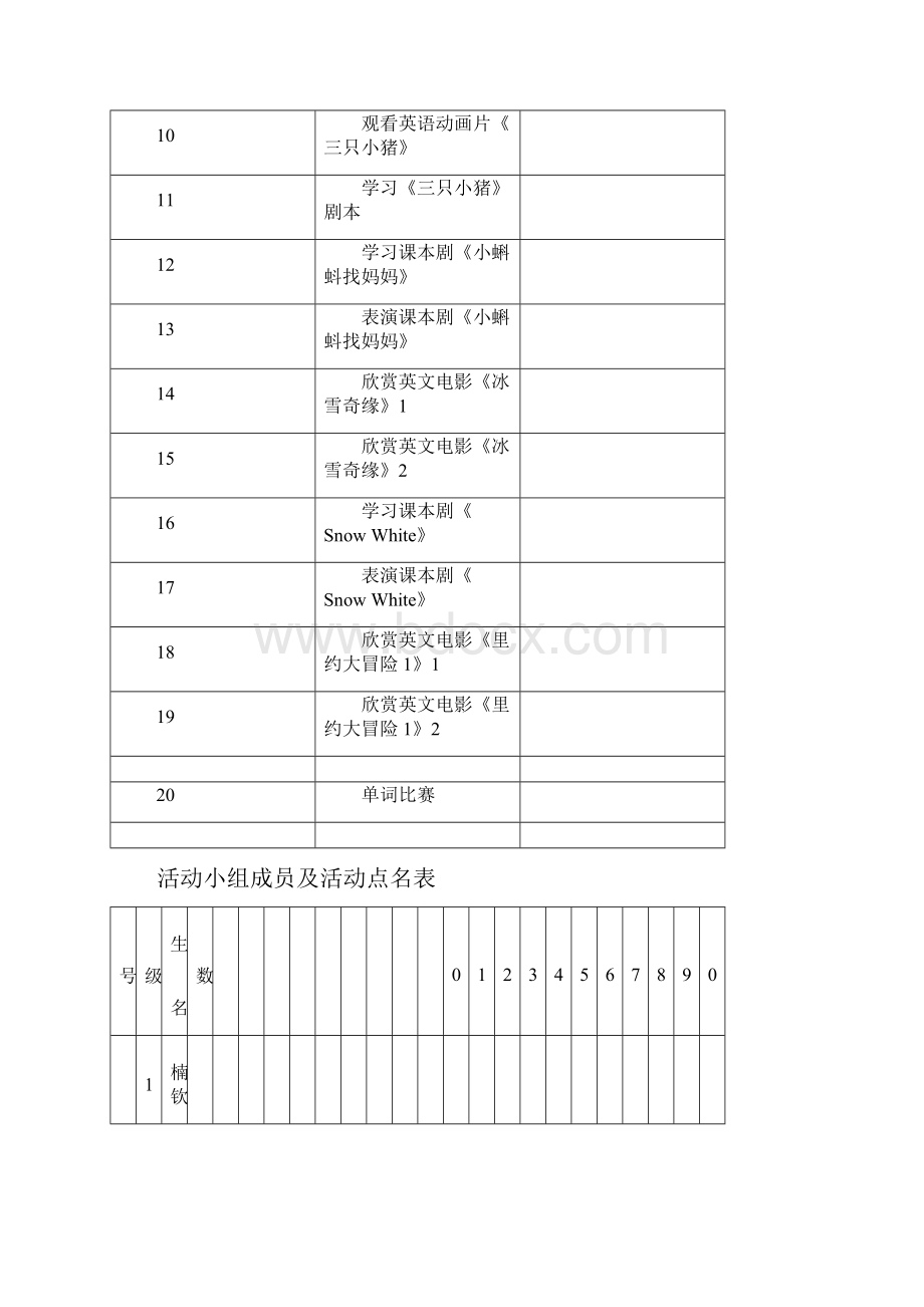 小学英语视听说社团活动手册Word文档格式.docx_第3页