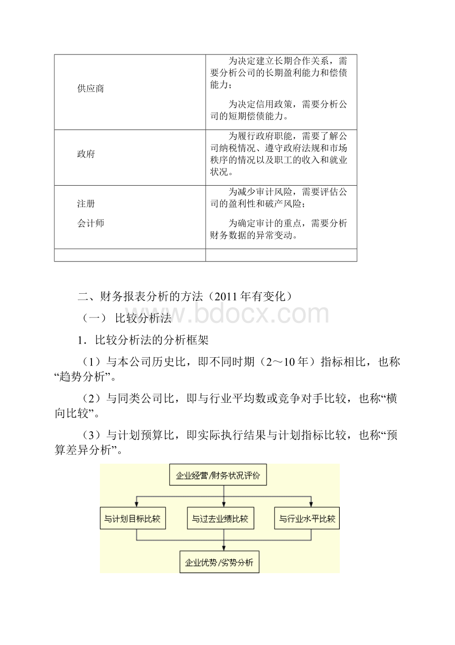 自考真题市场营销策划.docx_第2页