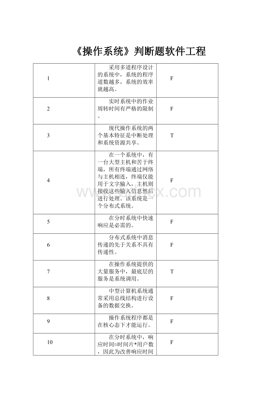 《操作系统》判断题软件工程.docx_第1页