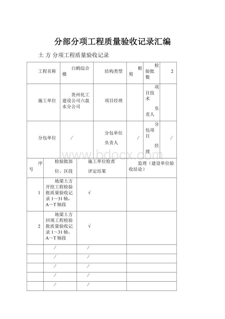 分部分项工程质量验收记录汇编文档格式.docx