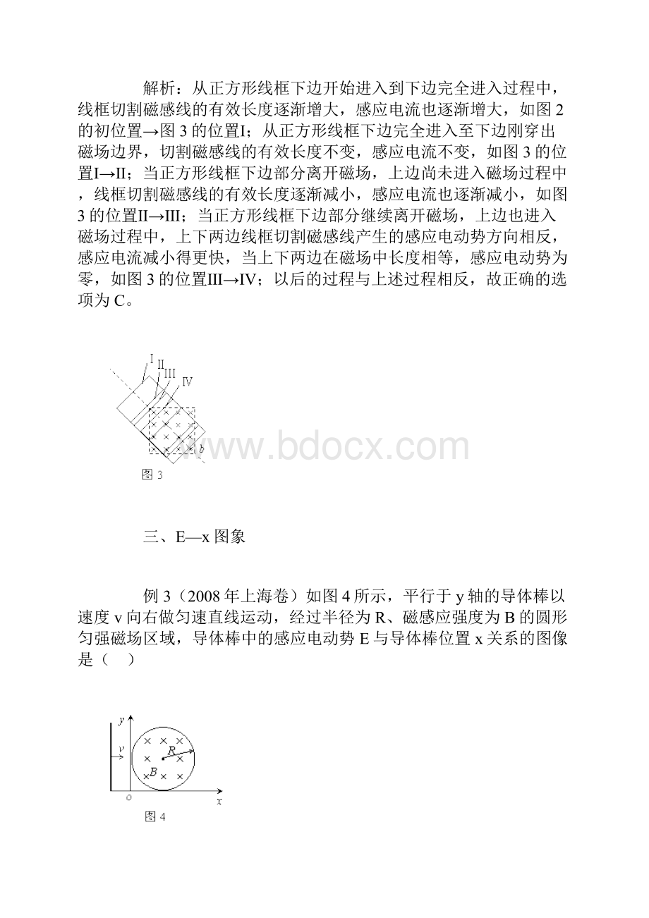 电磁感应现象中的几种常见图象Word文档下载推荐.docx_第3页