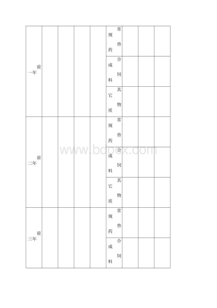 有机产品认证记录表DOC 34页Word文档下载推荐.docx_第2页