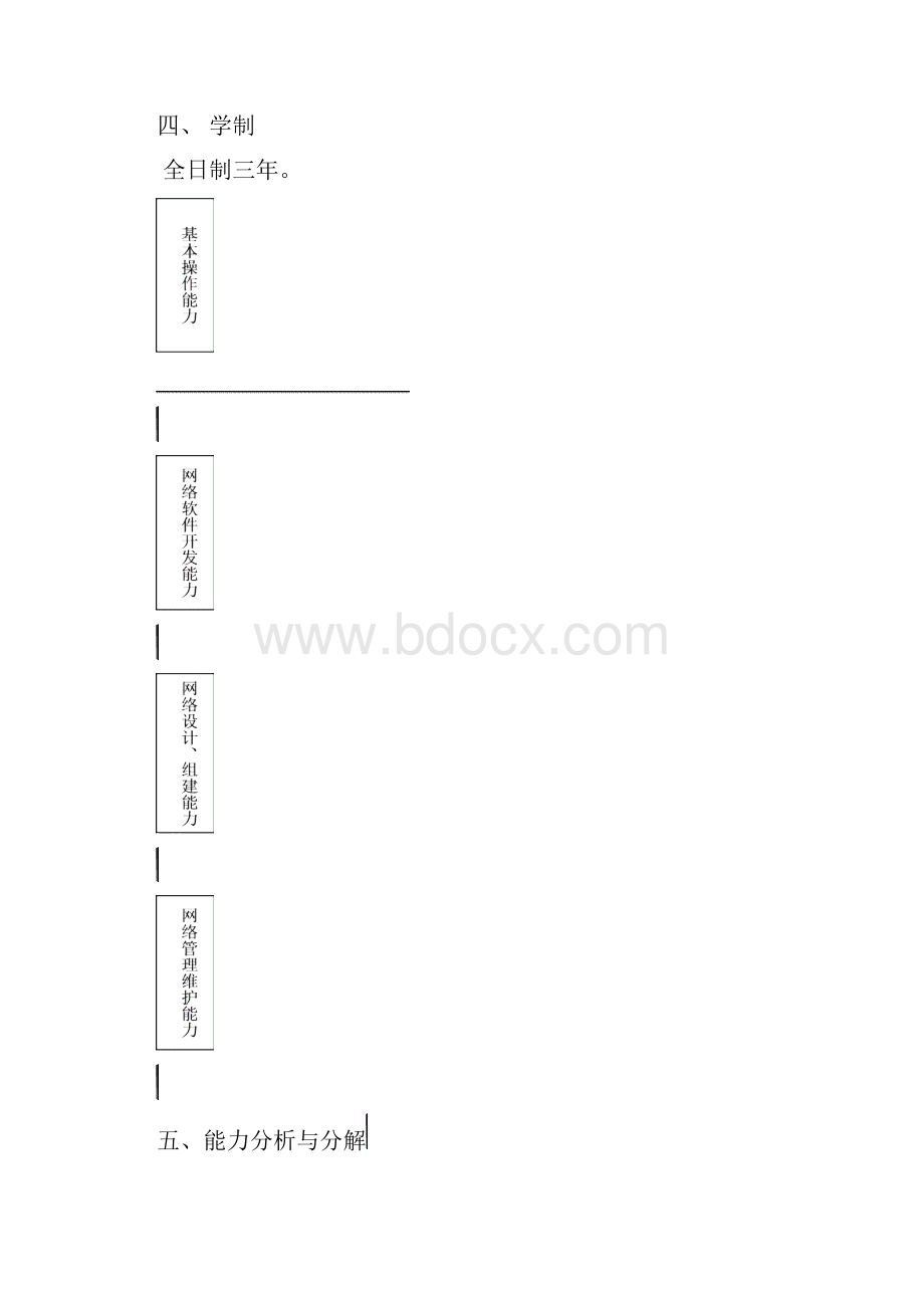 计算机网络技术网络与数据库教学计划讨论初步结果.docx_第2页