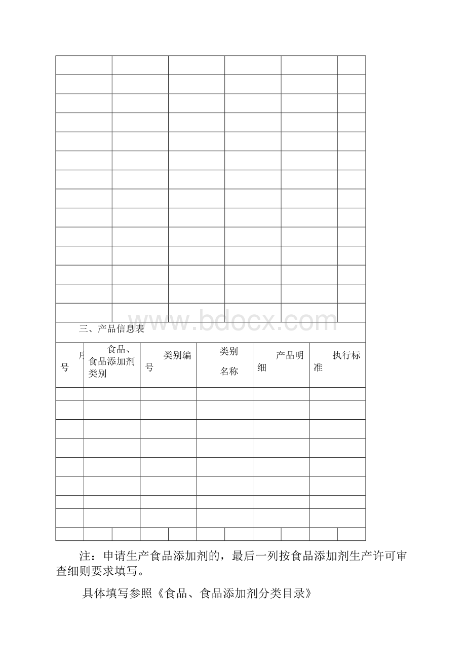 甘肃食品药品监督管理局食品生产许可申请书延续Word文件下载.docx_第3页