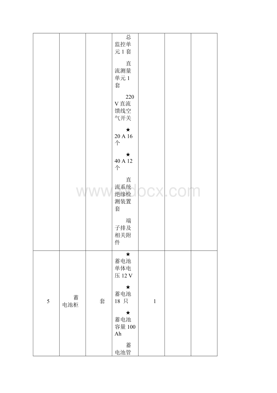 直流电源屏技术规范书.docx_第3页