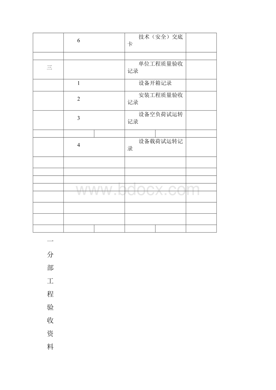 设备安装交工资料Word文档格式.docx_第3页