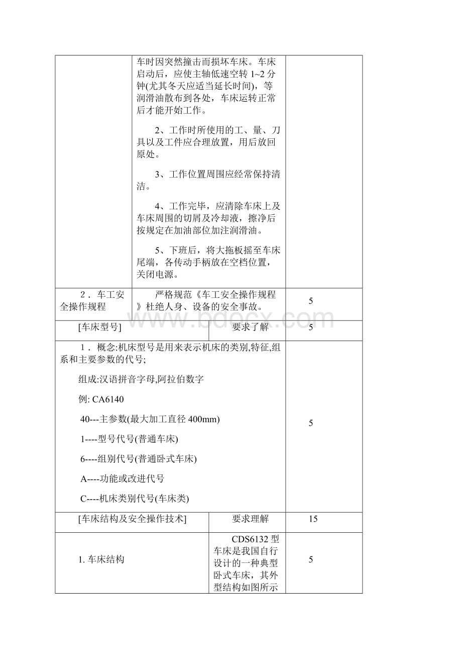 《普通机床加工实训》教学设计.docx_第3页