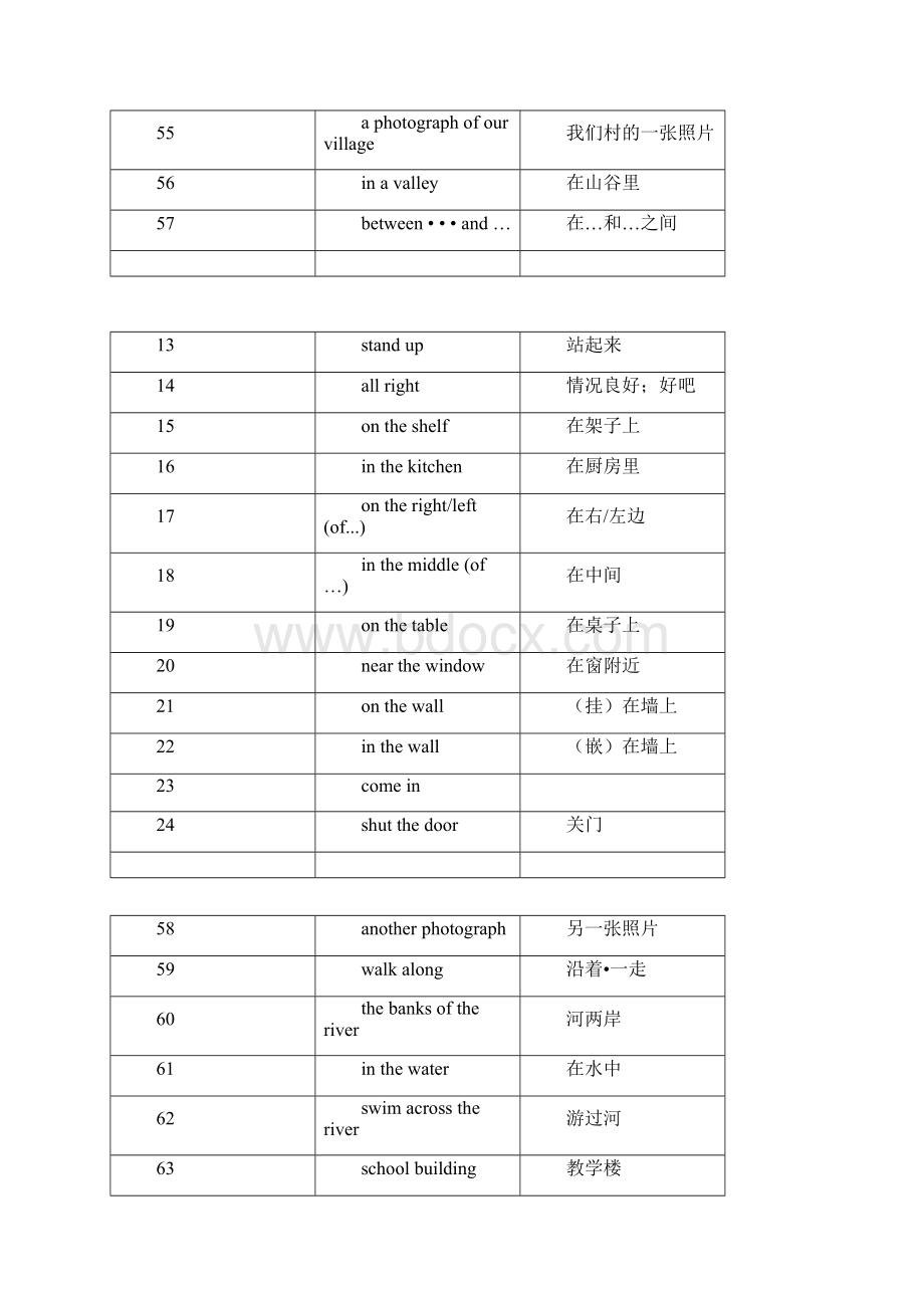 新概念英语第一册短语Word文件下载.docx_第2页