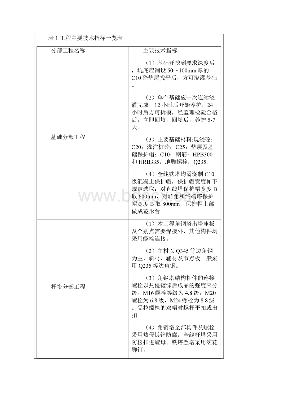 引江济汉龙州垸泵站110kV输电线路工程单位工程验收鉴定书资料Word格式.docx_第3页