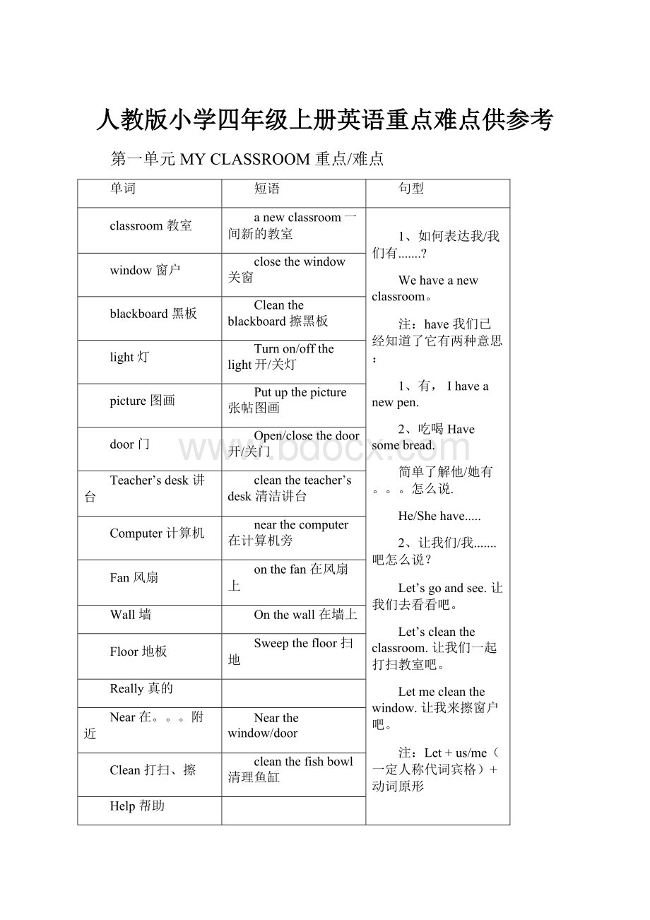 人教版小学四年级上册英语重点难点供参考Word下载.docx