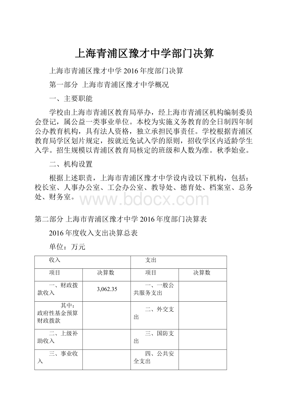 上海青浦区豫才中学部门决算.docx_第1页