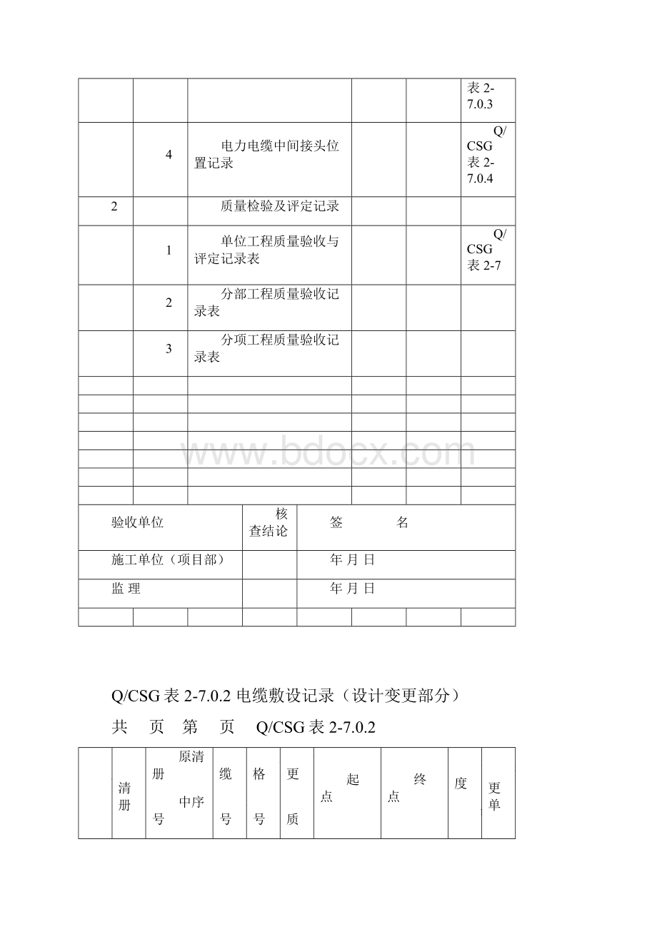 电缆敷设验评记录文本.docx_第2页