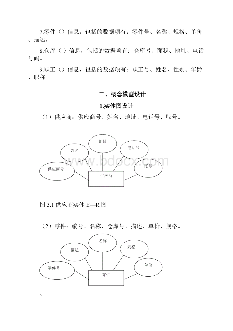 工厂物资管理数据库系统Word文档下载推荐.docx_第3页