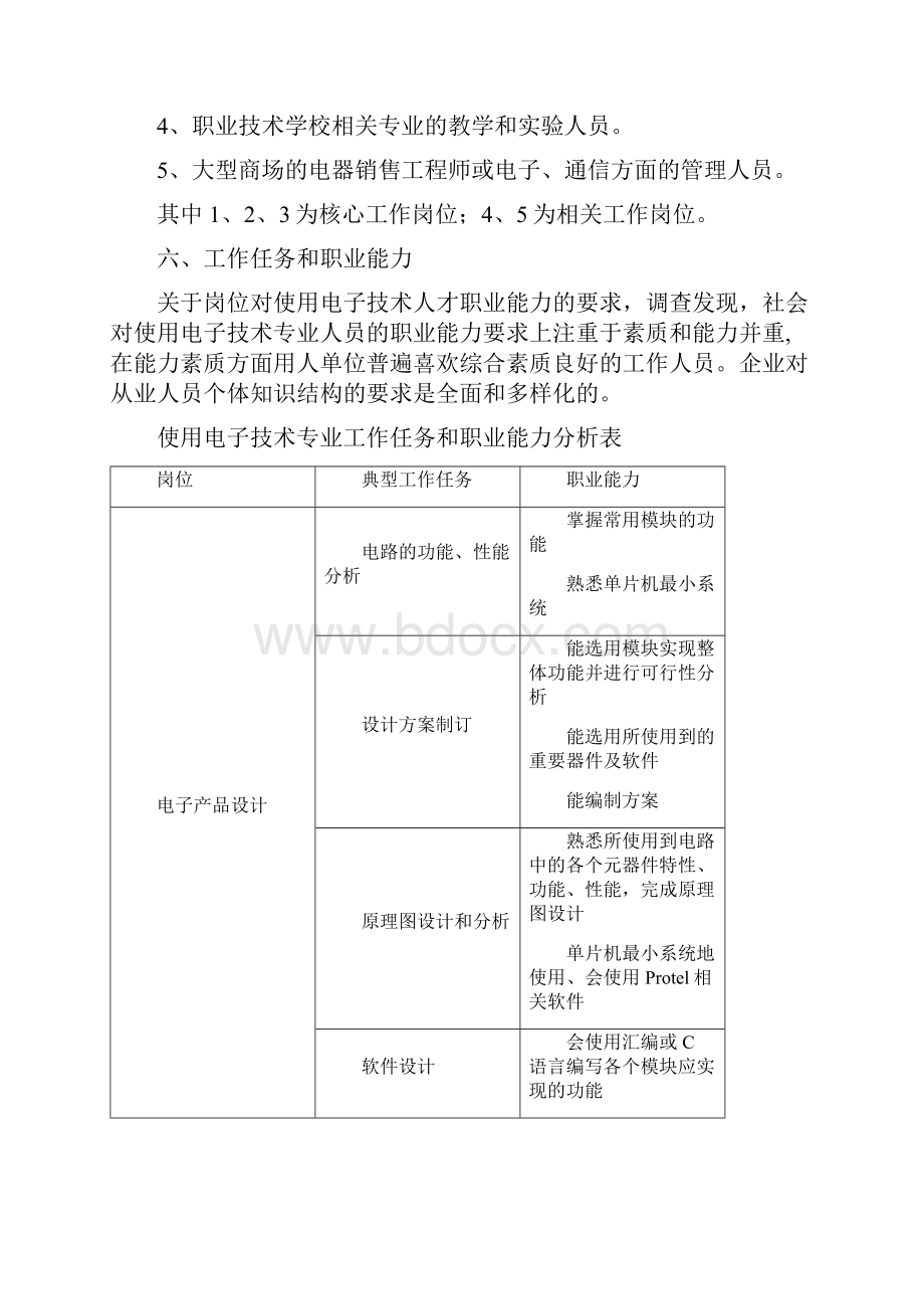 安庆职业技术学院级应用电子专业人才培养方案中韩合作Word文档下载推荐.docx_第2页