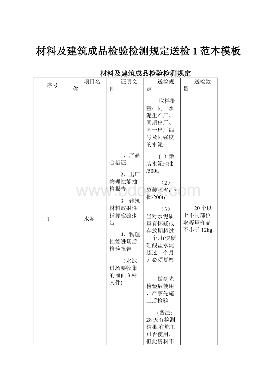 材料及建筑成品检验检测规定送检1范本模板.docx