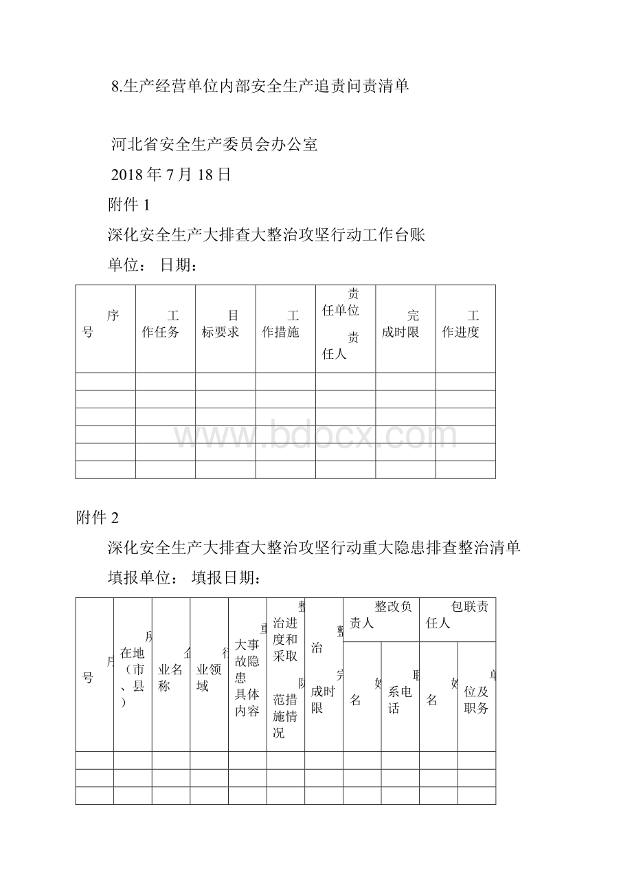 关于进一步落实深化安全生产大排查大整治攻坚行动一个台账四个清单工作的提示函Word文件下载.docx_第3页