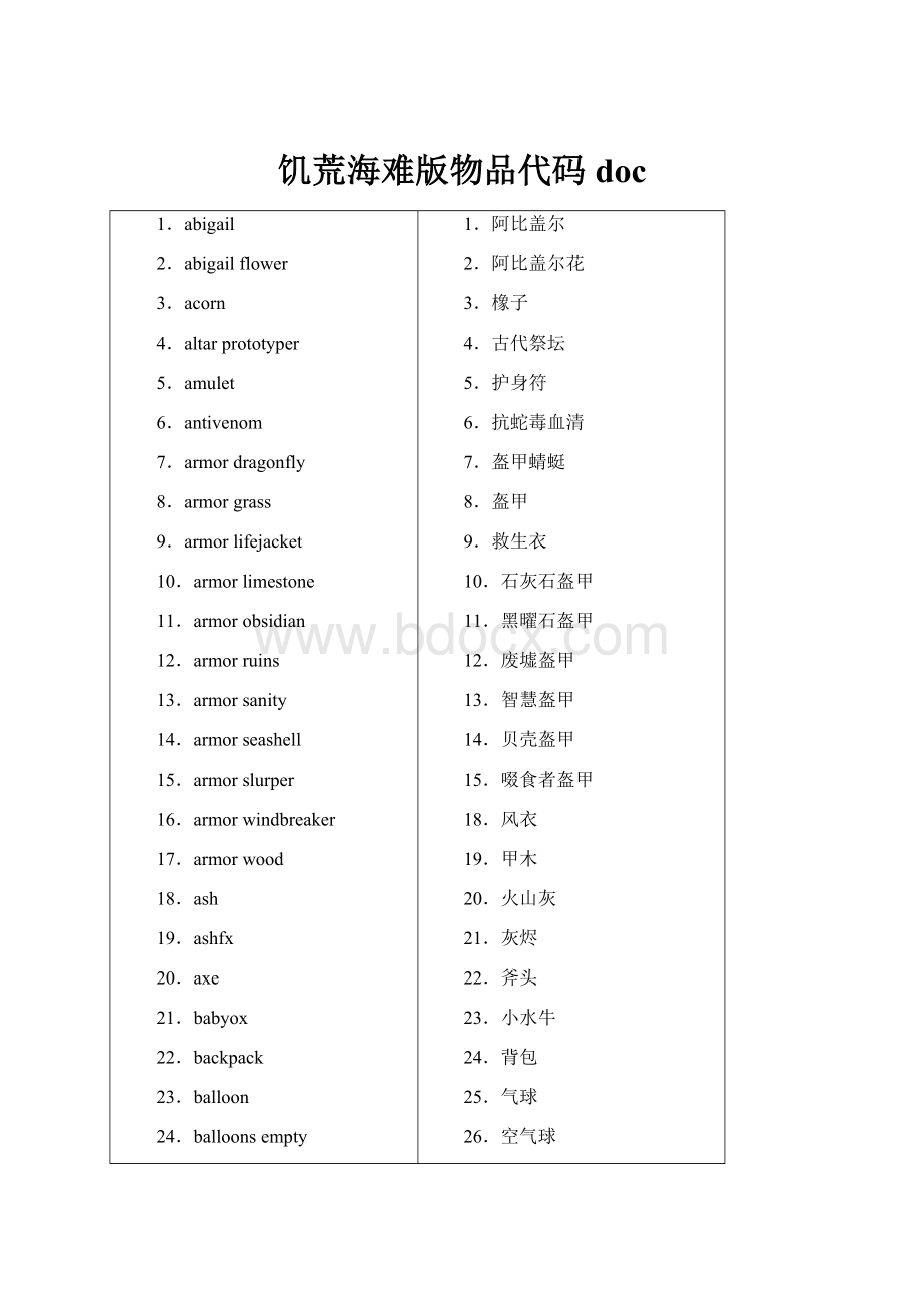 饥荒海难版物品代码doc.docx_第1页