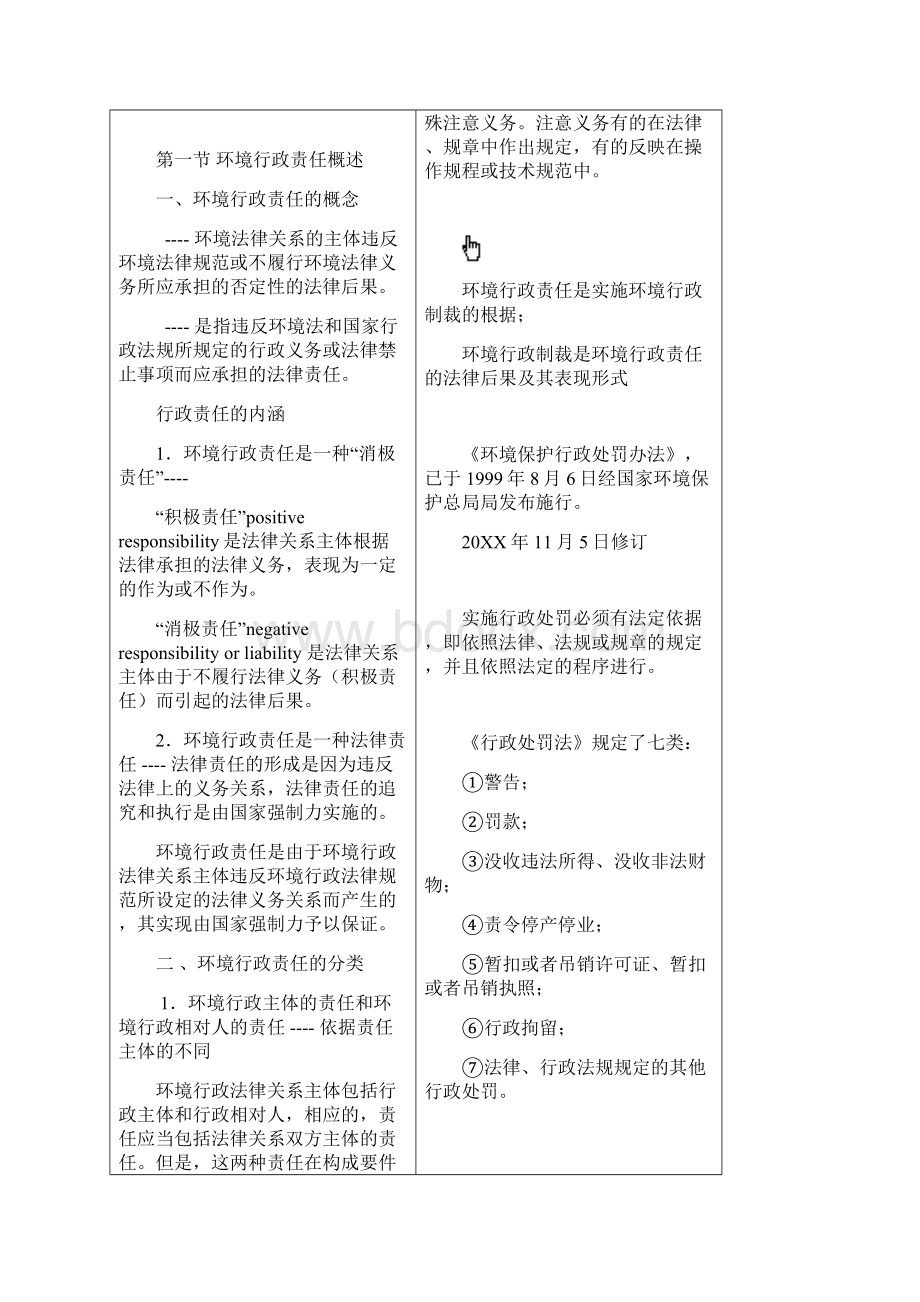 第八章环境行政责任教案.docx_第3页