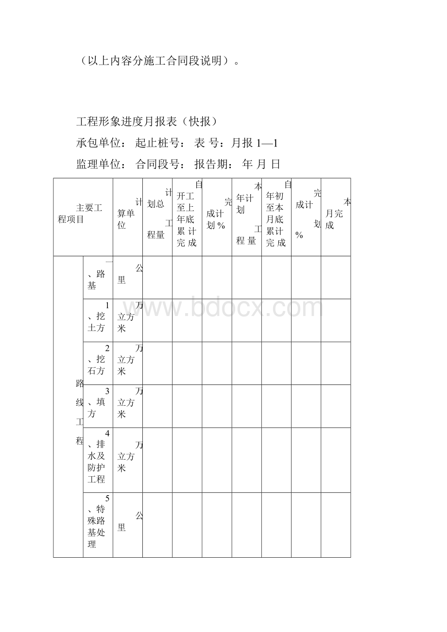 高速公路监理月报.docx_第2页