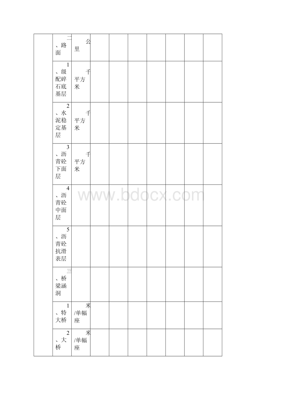 高速公路监理月报.docx_第3页